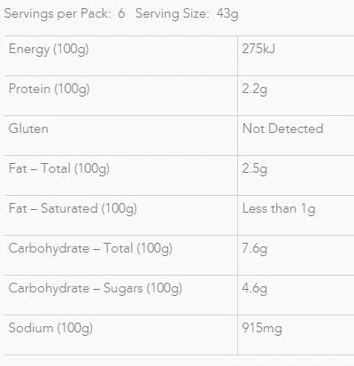 Beerenberg Meal Base Chicken Chorizo Paella 240ml - Image 2