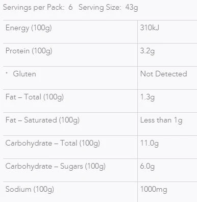 Beerenberg Meal Base One Pot Mexican 240ml - Image 2