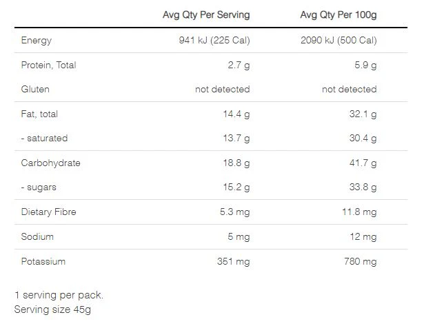 Blue Dinosaur Banana Bread Paleo Bar 45g - Image 2