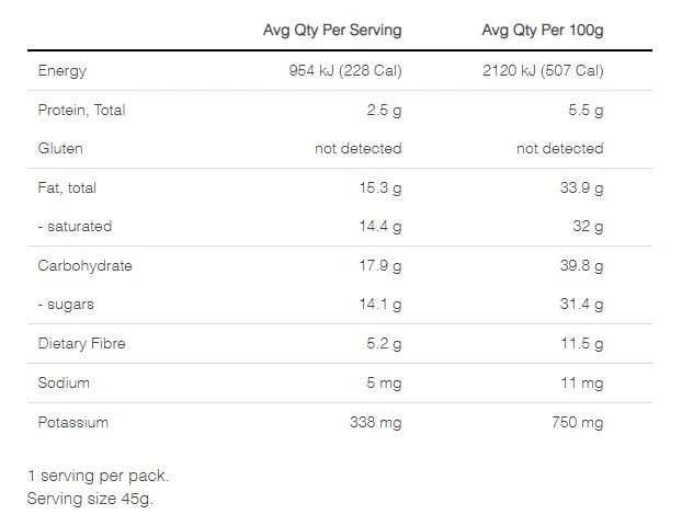 Blue Dinosaur Lamington Paleo Bar 45g - Image 2