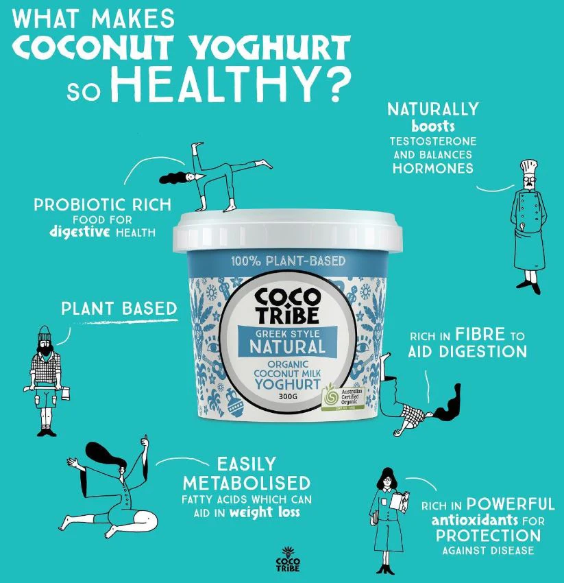 Coco Tribe Organic Coconut Milk Greek Style Natural Yoghurt 1kg - Image 2