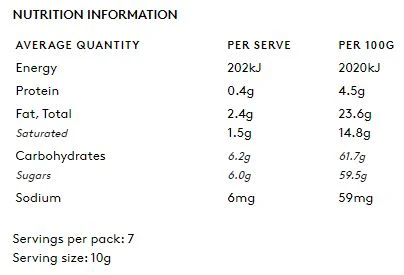 Koko Black Magic Pudding Bites White Chocolate Cube 70g - Image 3