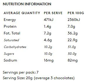 Koko Black Milk Chocolate A Jar of Stars 140g - Image 2