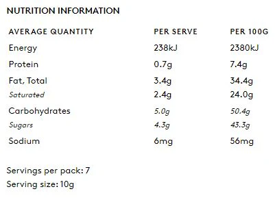 Koko Black Milk Chocolate Caramelised Coconut Dotties Cube 70g - Image 2