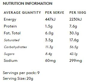Koko Black Milk Chocolate Gingerbread Bites 180g - Image 2