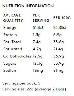 Koko Black Strawberries and Cream White Chocolate Eggs 110g - Image 2