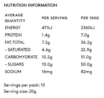 Koko Black The Mightiest Bunny Milk Chocolate 200g - Image 2