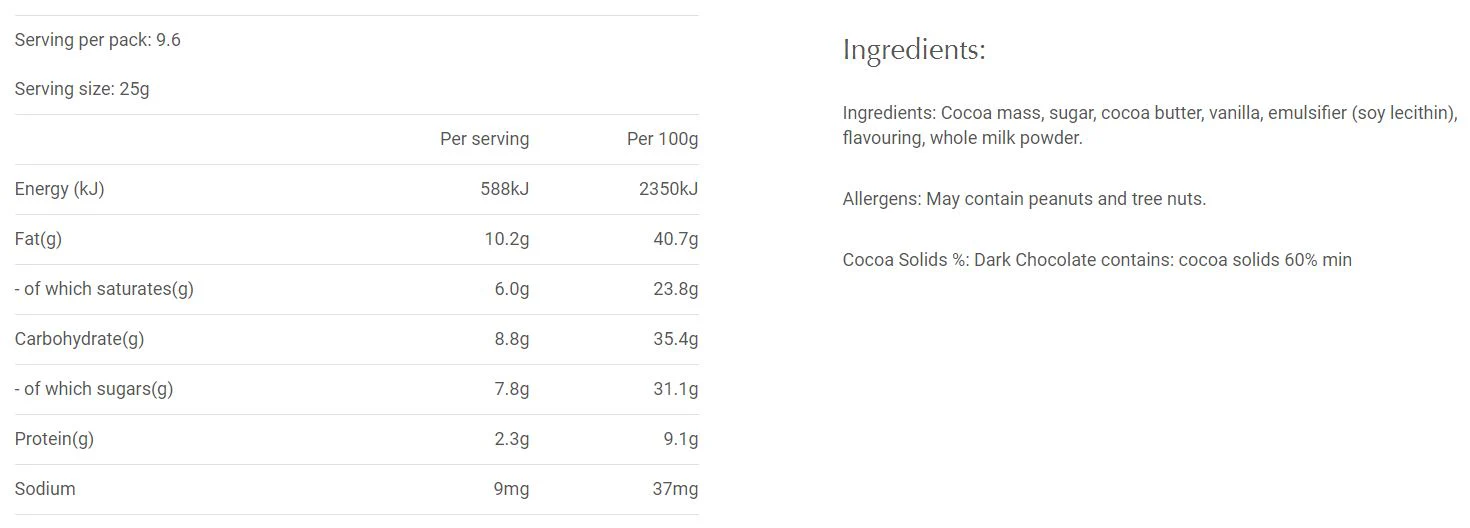 Lindt Dark Chocolate Gold Bunny and Egg 240g - Image 2