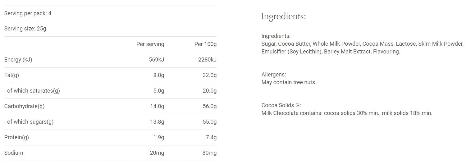 Lindt Milk Chocolate Gold Bunny 100g - Image 2