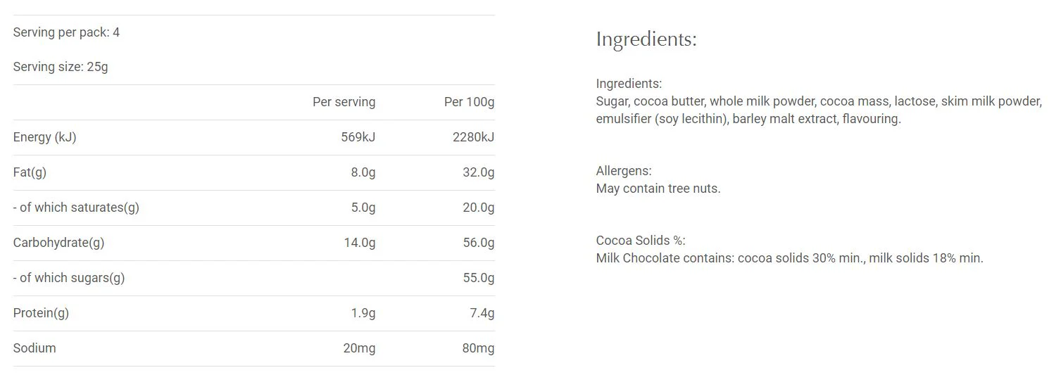 Lindt Milk Chocolate Pink or Blue Chick 100g - Image 3