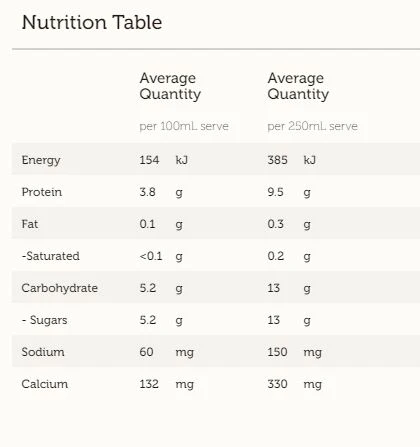 Norco Skim Milk 1L - Image 2