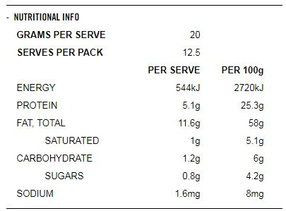 Noya ABC Nut Butter 250g - Image 2