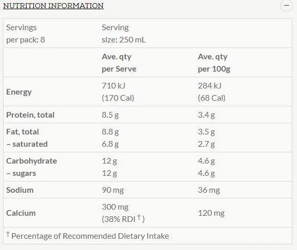 Paris Creek Farms Bio-Dynamic Cream On Top Milk 2L - Image 3