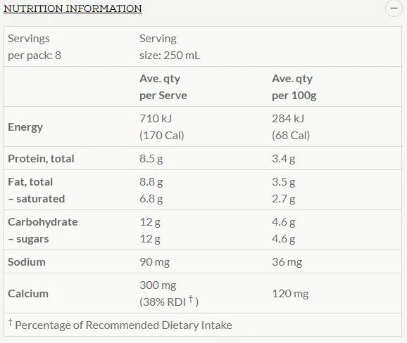 Paris Creek Farms Bio-Dynamic Full Cream Milk 2L - Image 3