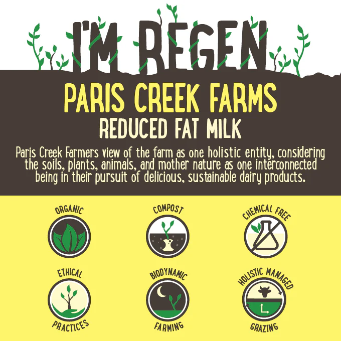 Paris Creek Farms Bio-Dynamic Organic Reduced Fat Milk 2L - Image 2