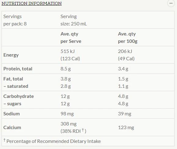 Paris Creek Farms Bio-Dynamic Organic Reduced Fat Milk 2L - Image 3
