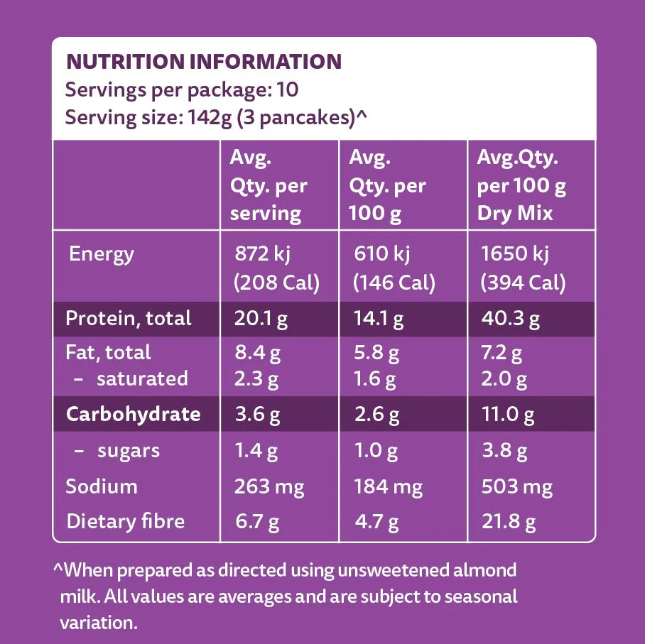 PBCo Protein Pancake Mix 300g - Image 2