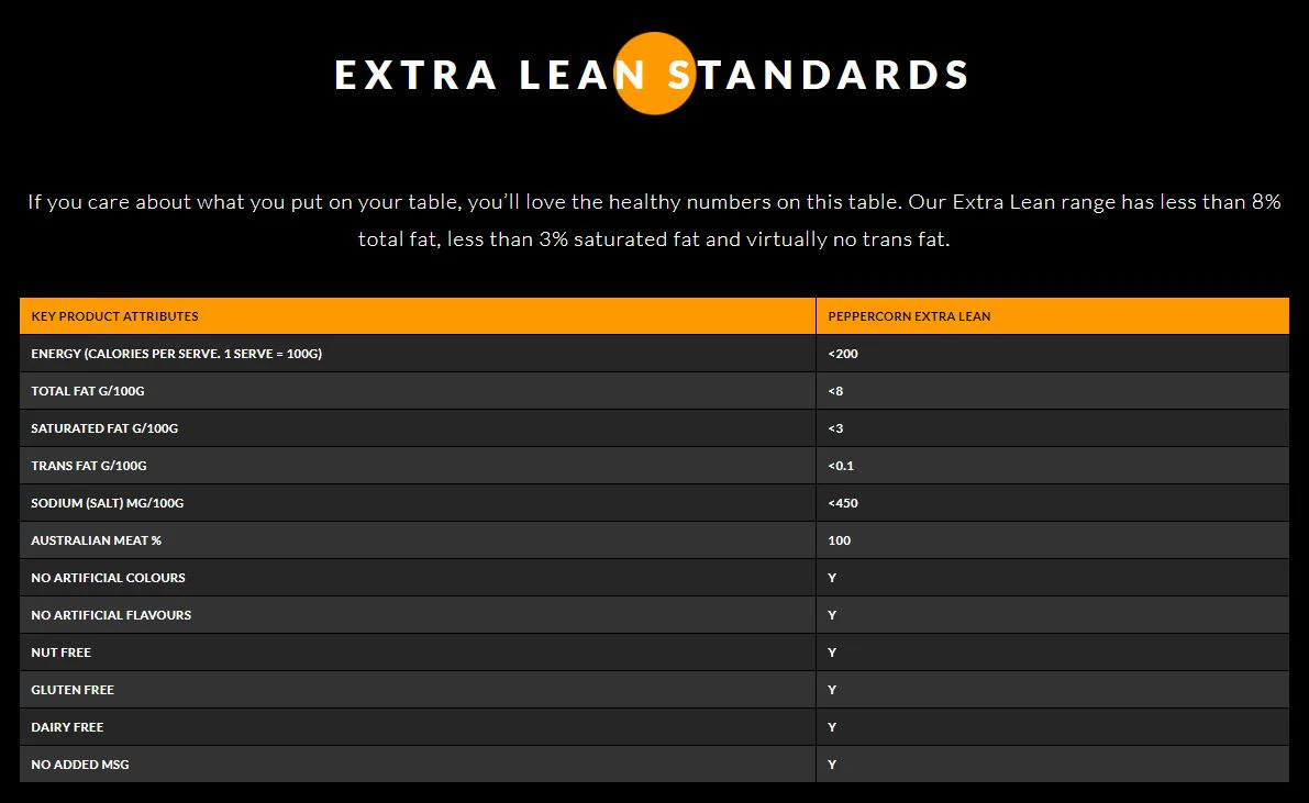 Peppercorn Extra Lean Beef Chipolatas 450g - Image 4