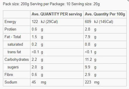 Pilpel Beetroot Almond Dip 200g - Image 5