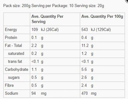 Pilpel Capsicum Salsa 200g - Image 3