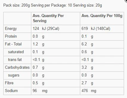 Pilpel Eggplant Capsicum Dip 200g - Image 5