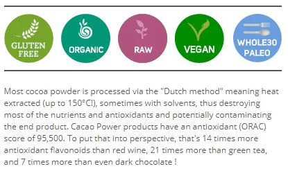 Power Super Foods Cacao Powder 125g - Image 5