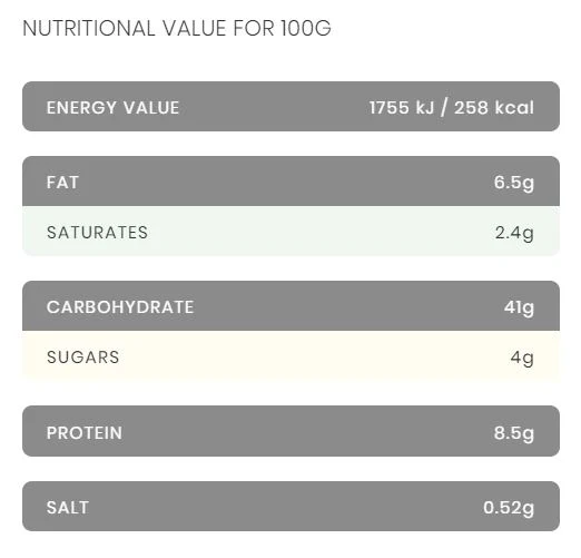 Rana Ravioli Porcini Mushroom 325g - Image 2