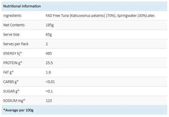 Safcol Tuna In Springwater 95g - Image 4