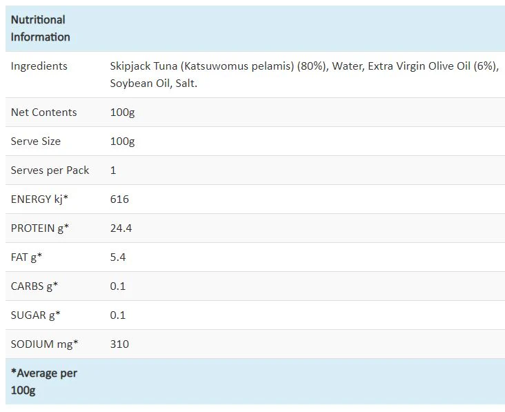 Safcol Tuna Pieces Extra Virgin Olive Oil 100g - Image 2