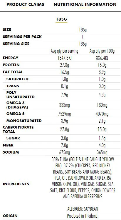 Sirena Tuna and Beans Original 185g - Image 2
