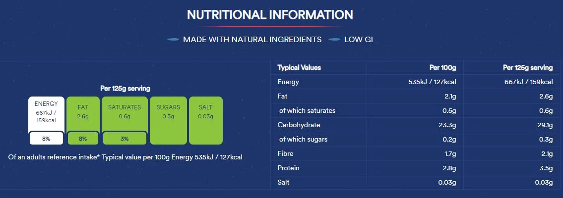 Tilda Wholegrain Basmati Rice 250g - Image 3