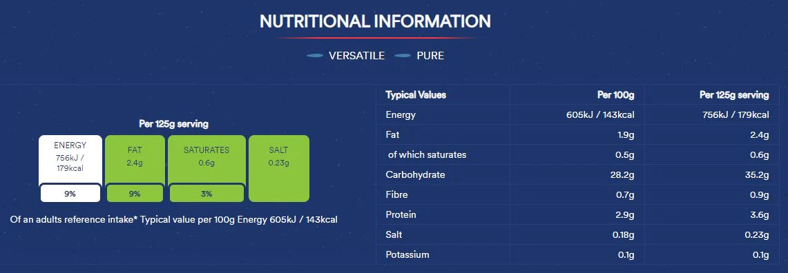 Tilda Pure Basmati Rice 250g - Image 3