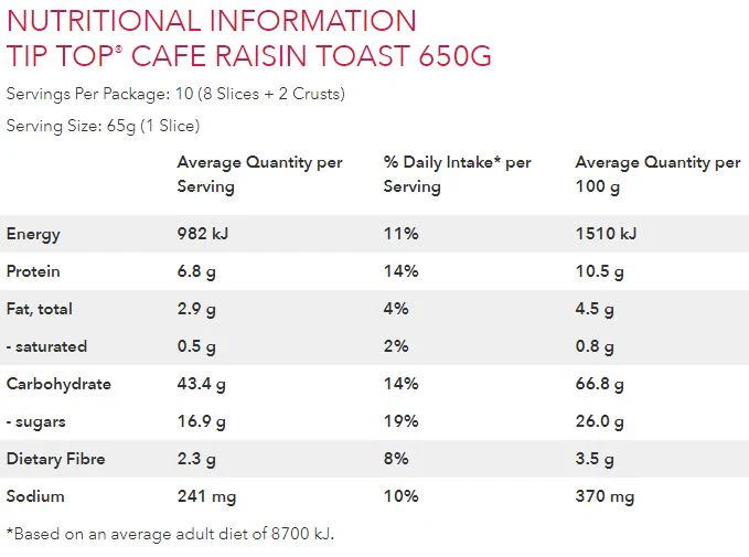 Tip Top Cafe Raisin Toast 650g - Image 2