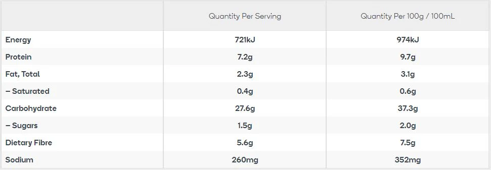Tip Top Sunblest Wholemeal Sandwich 700g - Image 2