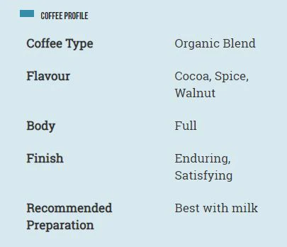 Toby's Estate Organic Blend Espresso Roast Coffee Bean 200g - Image 2