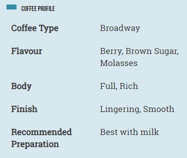 Toby's Estate Broadway Espresso Roast Coffee Beans 200g - Image 3