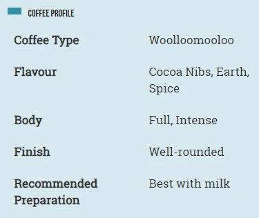 Toby's Estate Woolloomooloo Espresso Roast Coffee Beans 200g - Image 2