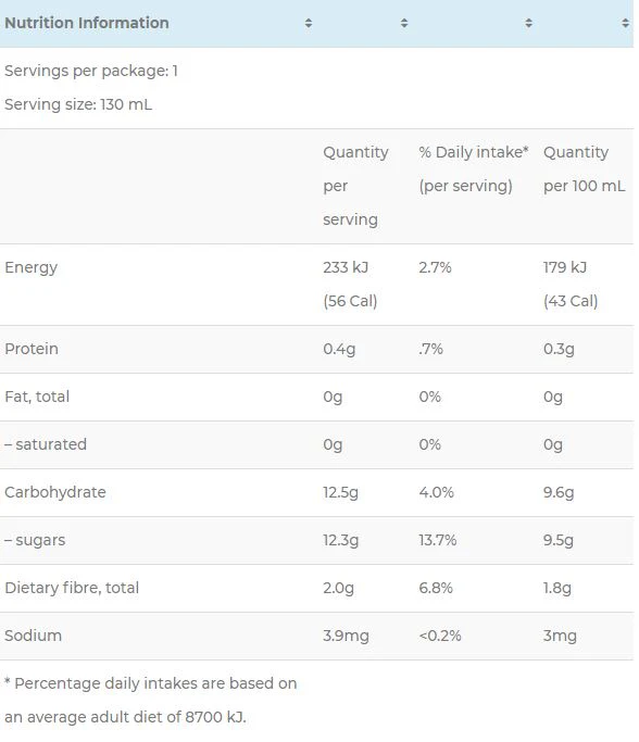 Upple Granny Smith Juice 130ml - Image 2