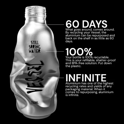 Vessel Sparkling Spring Water 750ml - Image 2