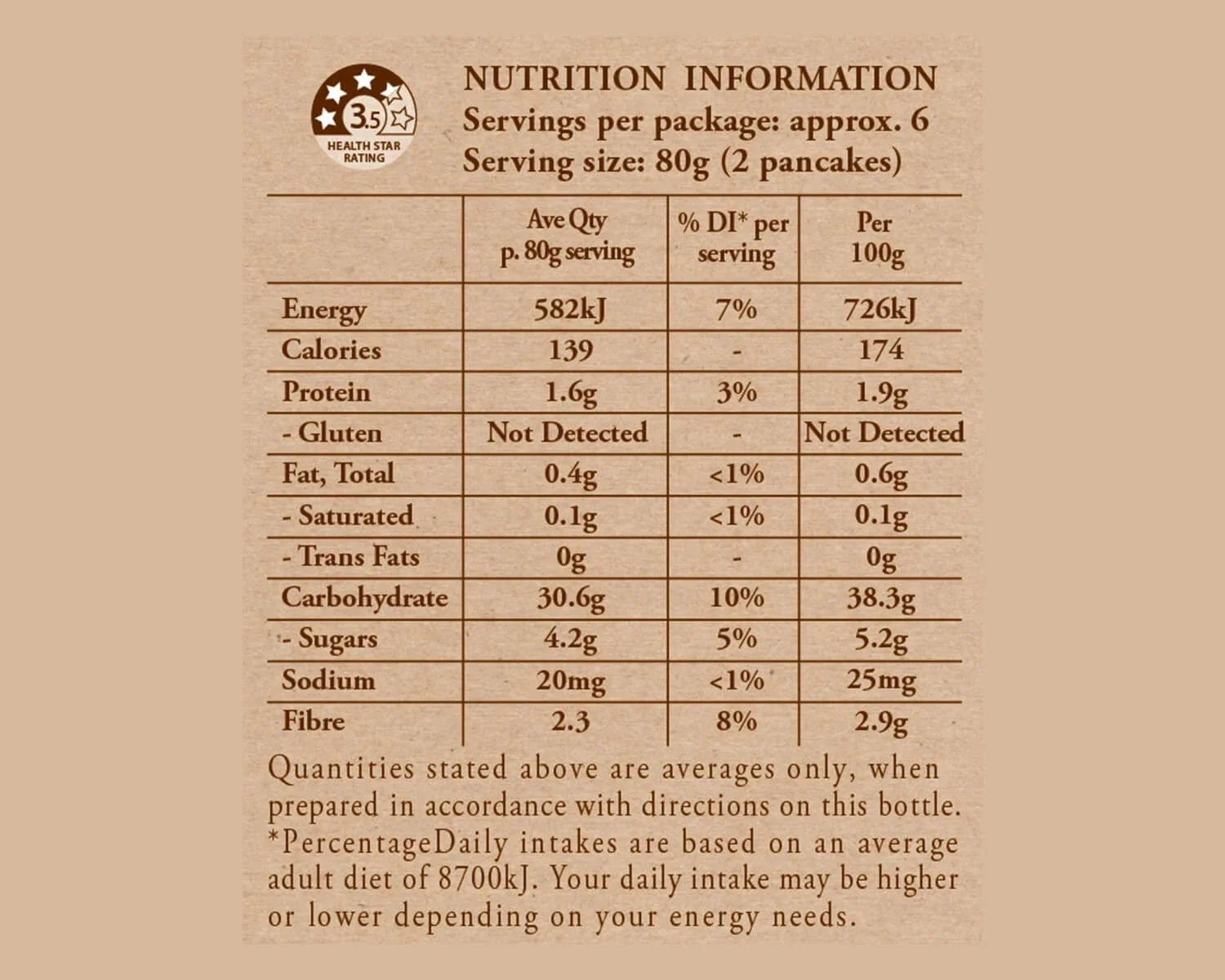 YesYouCan Ancient Grains Pancake Mix 280g - Image 3