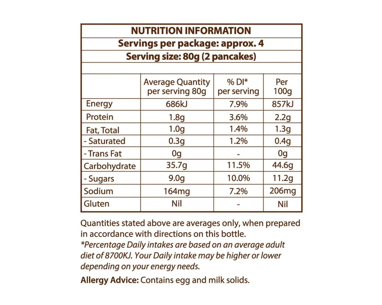 YesYouCan Blueberry Pancake Mix 175g - Image 3